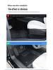2024 Tesla Model 3 Full Coverage 6D TPE Floor & Trunk Mats