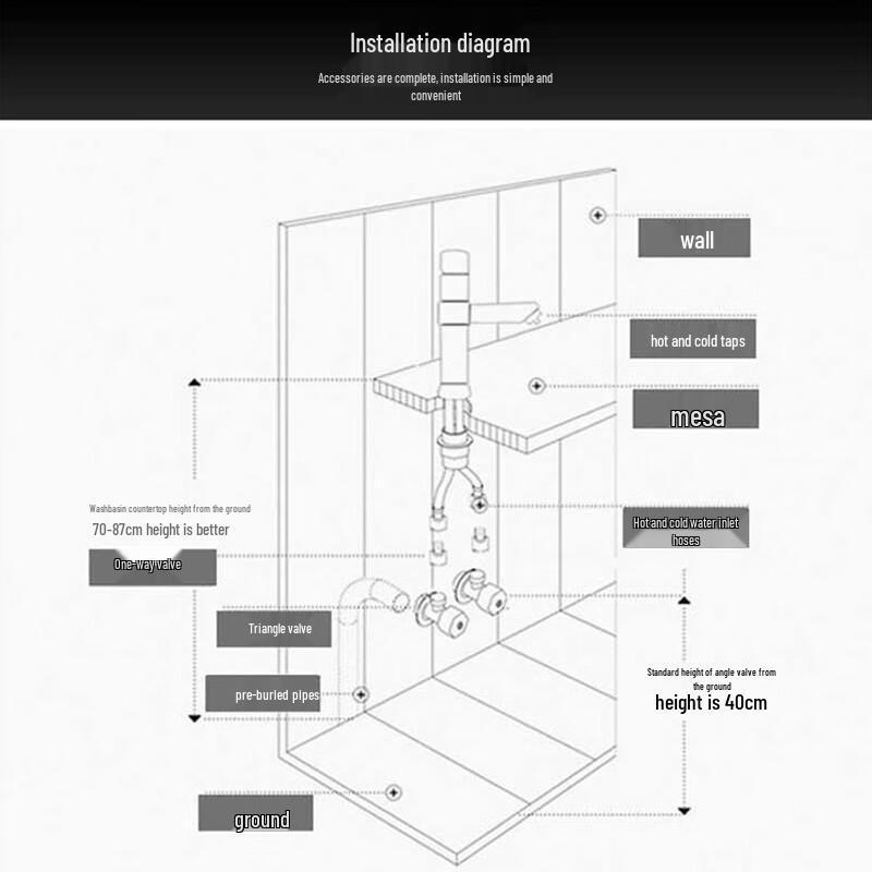 Bathroom Sink Single-Handle Faucet
