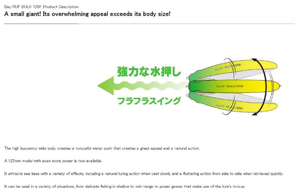 Duo Bay Ruf Bulk 125F Floating Lure MCC0780 (9395)