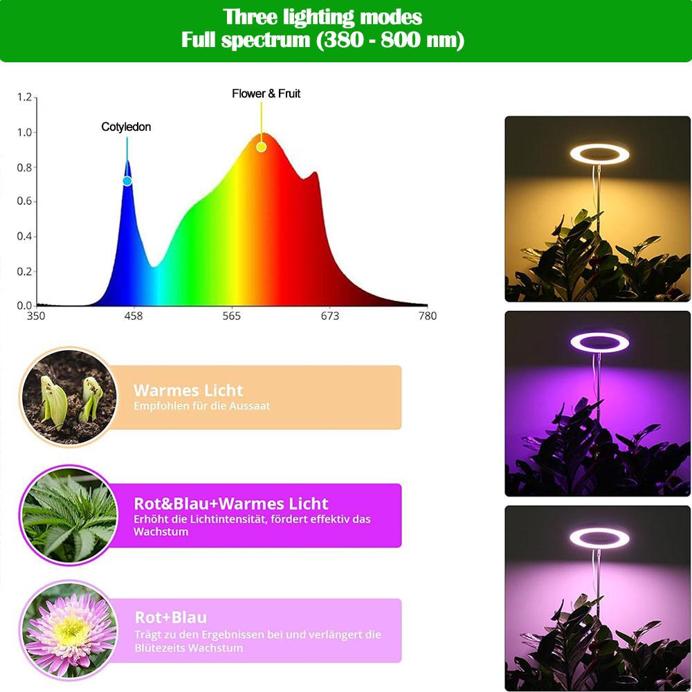 LED Grow Light Ring Full Spectrum Plug In Ground USB For Height Adjustable Indoor Balcony Greenhouse Grow Plant Light Grow Light