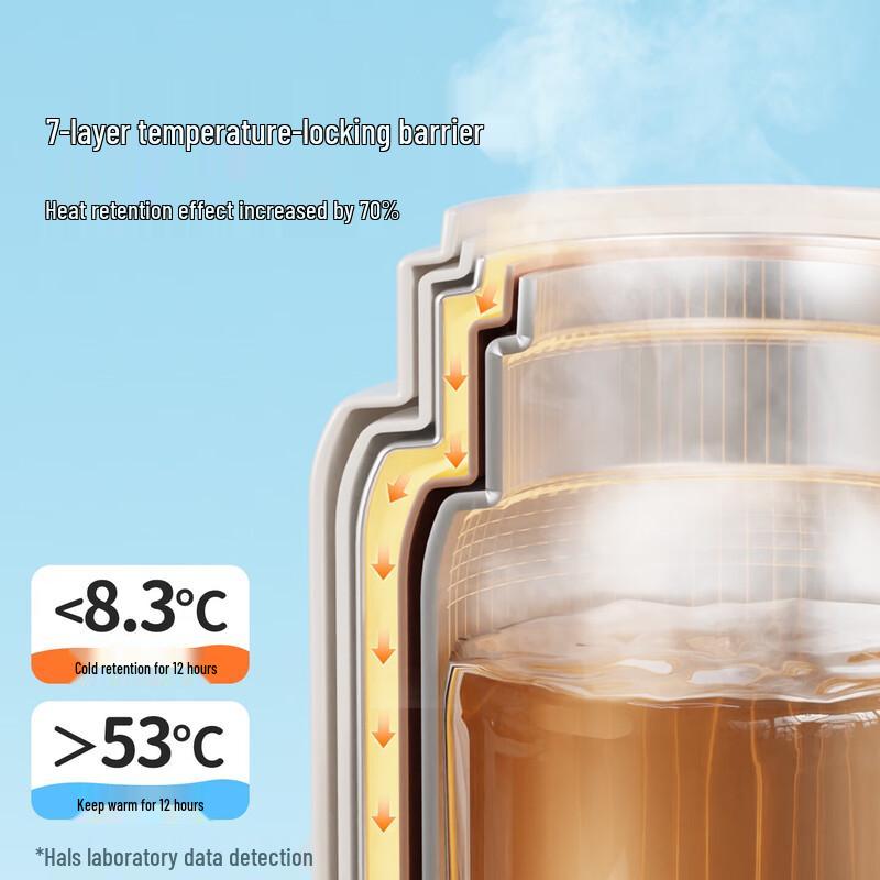 HAERS Cute Bear L Insulated Straw Water Bottle 570ML