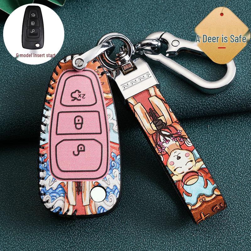 Ford Key Cover for Fiesta, Focus, Kuga, Ecosport, Edge, Mondeo