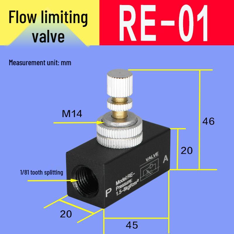ASC Flow Regulation Throttle Valve, Sizes 06 To 15, KLA Valves 06 To 10 with RE01 To 04
