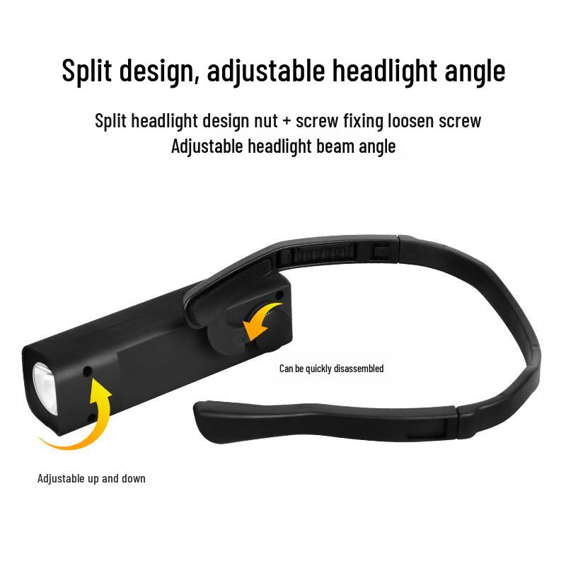 UOSU Rechargeable Ear-hook Induction LED Headlamp