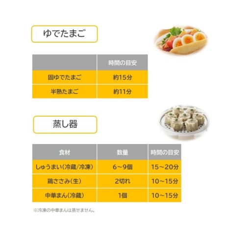 Maruyama Giken Petit Plaisir Electric Egg Boiler with Steaming Plate, Steams Shumai, White, PDY-30