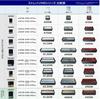 Storage Box HG Series 200 (Single Item, Size)