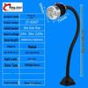 LED Machine Tool Work Light