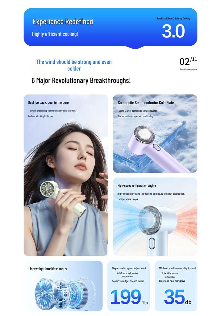 Portable Handheld Fan with 5 Speeds & Long-lasting Battery, Ideal for Home & Outdoor Use with Semiconductor Cooling