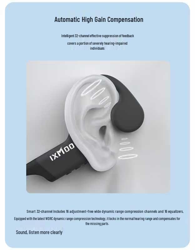 Silicone Bone Conduction Bluetooth Headphones for Moderate To Severe Hearing Loss (Behind-the-Ear, Elderly)