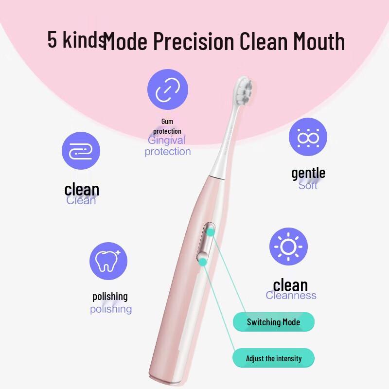 Dr. Bei E3 Pink Cat Limited Edition Sonic Electric Toothbrush CN plug (adapter included)