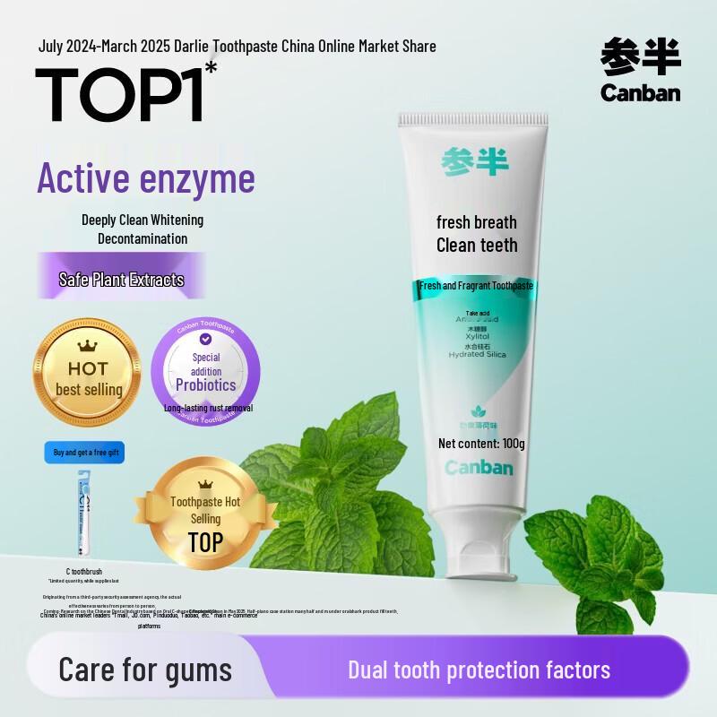 Sanban Cool Mint Toothpaste