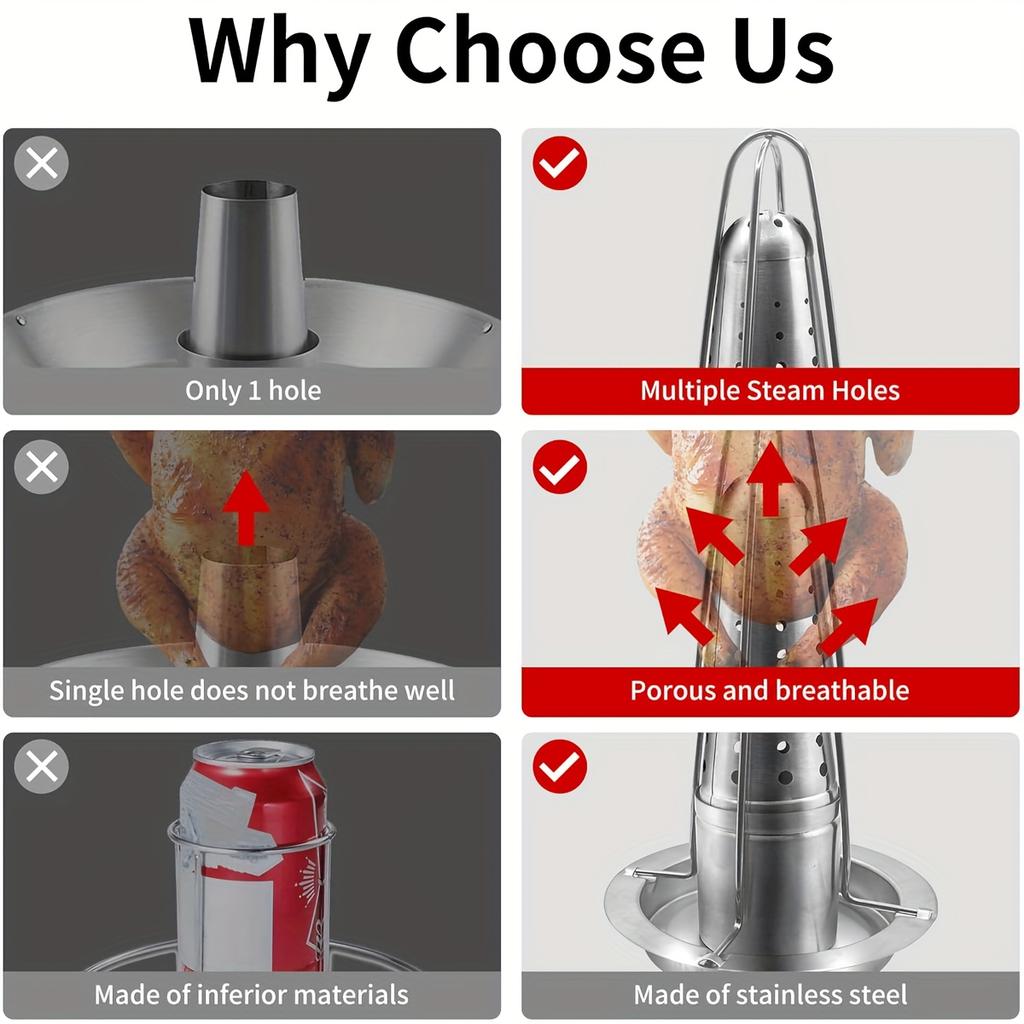 Beer Can Chicken Holder with Brush for Grill and Smoker, Premium Grade Stainless Steel Chicken Holder, Poultry roasters