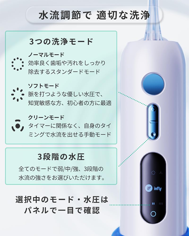 Infly P11S Oral Irrigator Jet Washer Water Flosser with Large Capacity 300ml Portable 150ml Two 4 Nozzle Settings Pocket USB IPX7 for Travel and Home