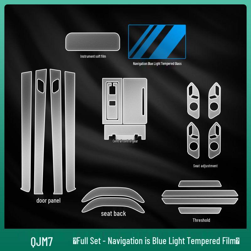 Tempered Glass Protective Film for Huawei AITO Wenjie M5/M7 Interior Dashboard and Navigation Screen
