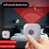 Infrared Detection Mini Camera Detector Spy Detection Anti-Peeping Gadget  Travel Safety