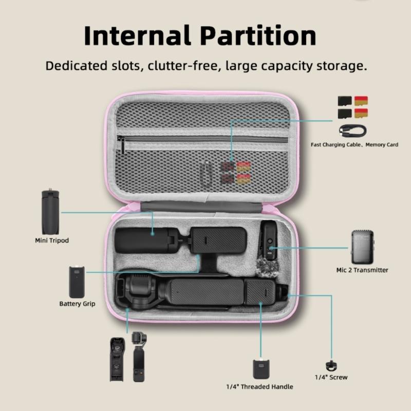 Camera Carrying Case Mini Protective Bag Shockproof Anti-scratch with Mesh Pocket for Pocket 3 Camera