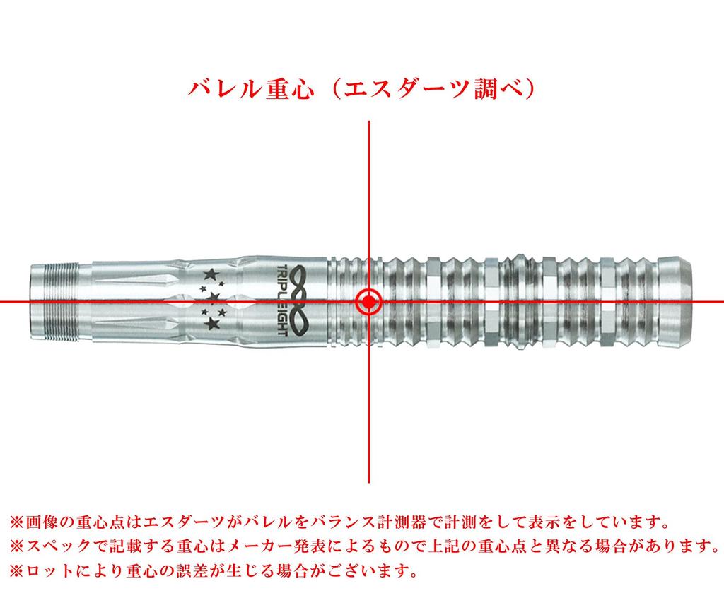 TRIPLEIGHT Effort 3 Akihiko Owaku 20g Plain, model, 2BA,