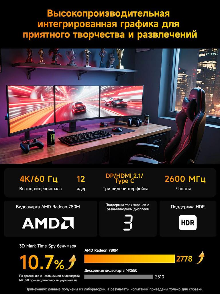 Mini Pc BMAX B8A PRO 16G+512G SSD AMD Ryzen 7 8745HS  AMD Radeon 780M Windows 11