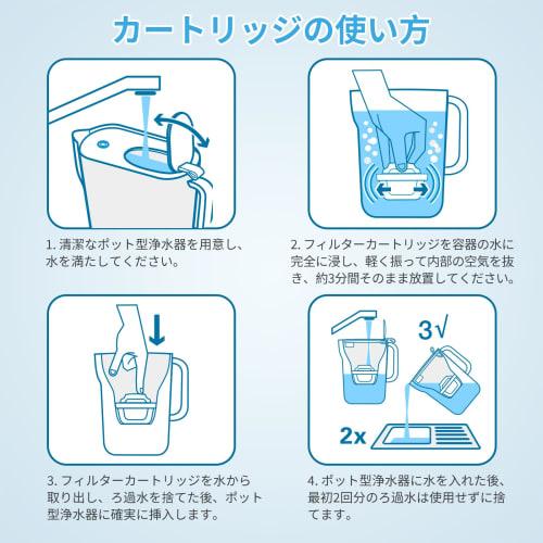 MUKEMO Replacement Filter Cartridges for Brita Water Purifiers (Brita Maxtra), High-Removal Filters, Set of 6