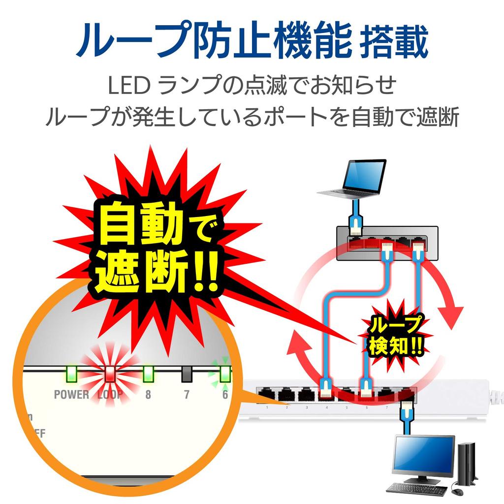 ELECOM Corporate Layer 2 Type Ports Switch/Tap HUB/Giga Compatible/8