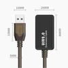 Shenghua Vision USB 2.0 Active Extension Cable (CN version)
