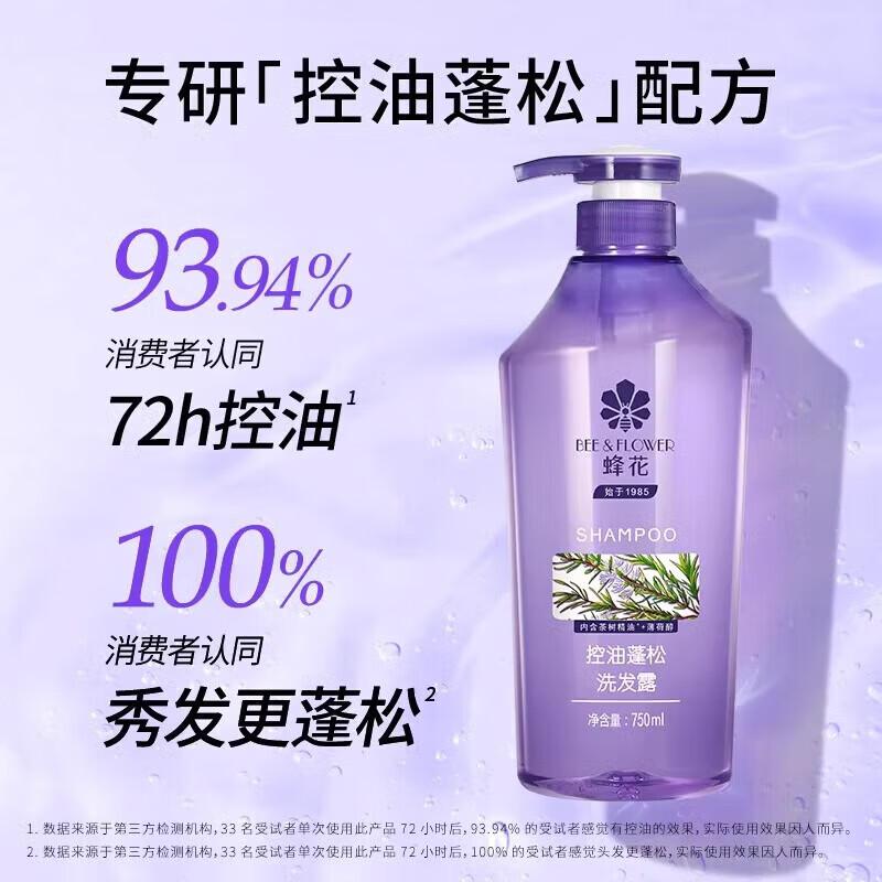 Fenghua Oil Control & Volumizing Shampoo