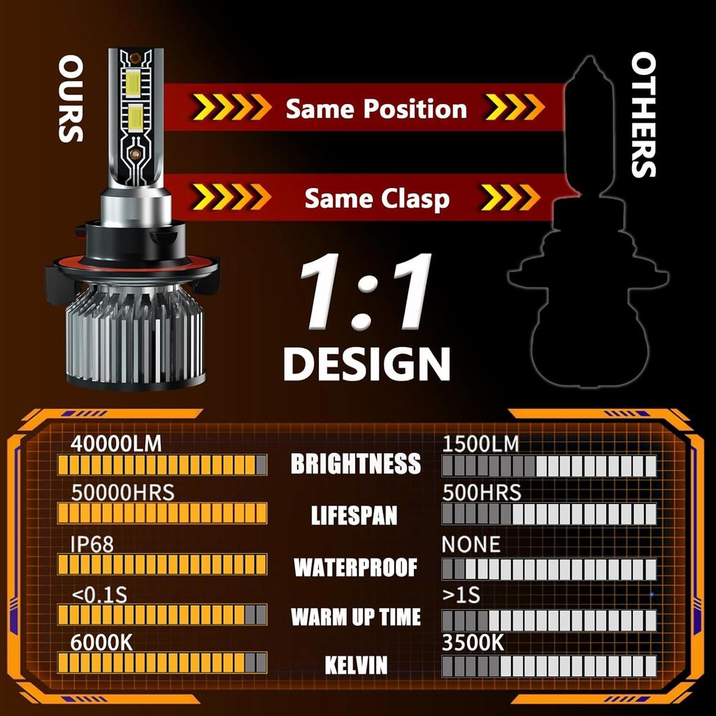 Compatible For GMC Yukon 2007 2008 2009 2010 2011 2012 2013 2014 Fog Light Bulb,Pack Of 4