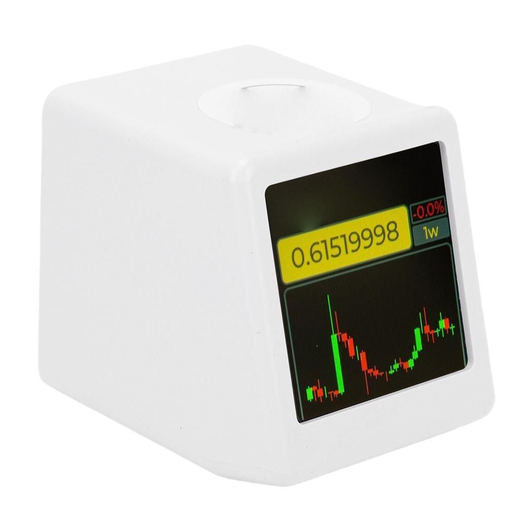 Bitcoin Aktien Ticker WiFi Kompakte Echtzeit Krypto Preisanzeige mit Uhrzeit Wetter GIF Animationen für Schreibtisch Nachttisch