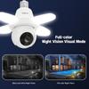 Tri-Leaf Full-Color Night Vision Panoramic WiFi Camera with Mobile Remote Monitoring