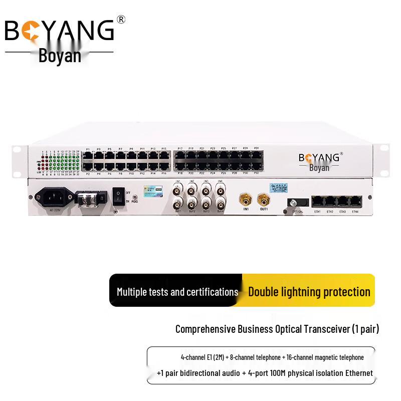 BOYANG Integrated Multi-Service Optical Transceiver