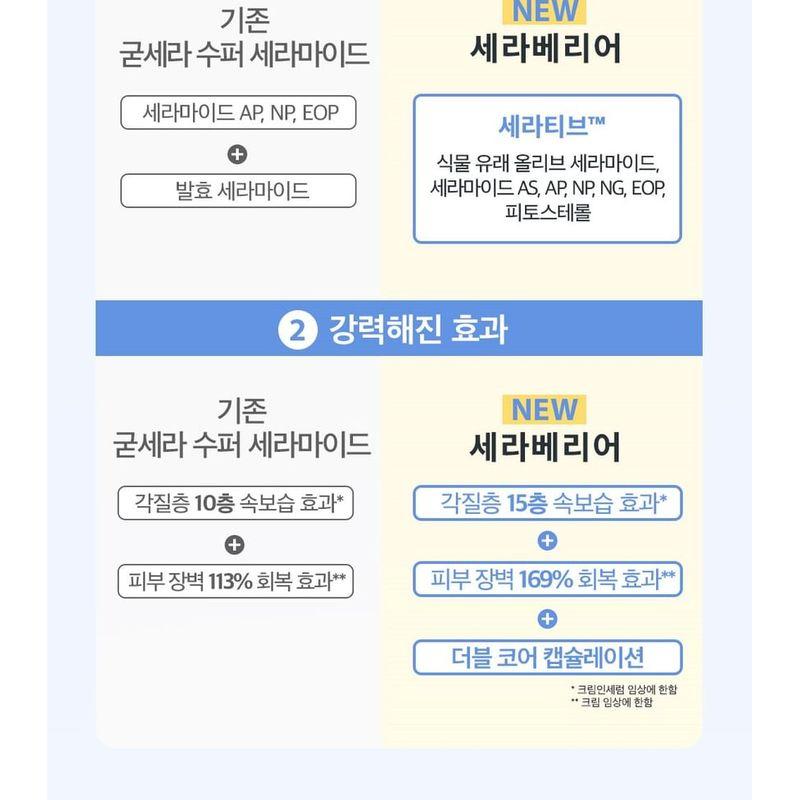 HOLIKA HOLIKA Cerabarrier Moisture Active Cream In Serum