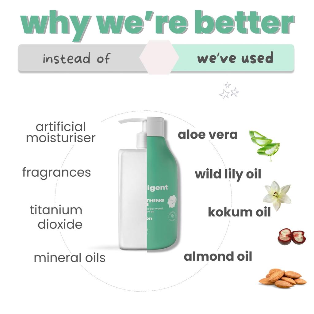 Tuco Kids Summer Mild Body Lotion | Aloe Vera & Almond Oil | 8-hour Moisture  | For Kids 4-10, 2-5, 10-15 Years | SLS & Paraben Free | 100ml