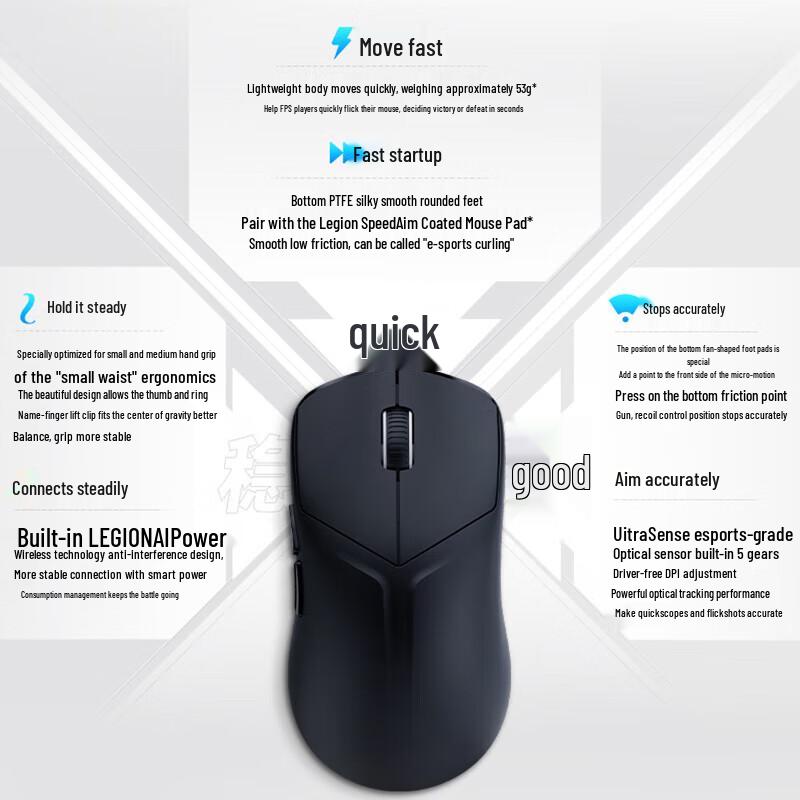 

Lenovo Legion M6XPro Tri-Mode Gaming Mouse