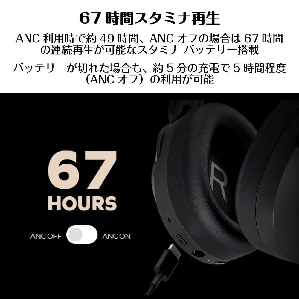 Creative Zen Hybrid 2 Black 67 Hours Low Latency Mode ANC Compatible Headphones HS‑ZENHB2-BK