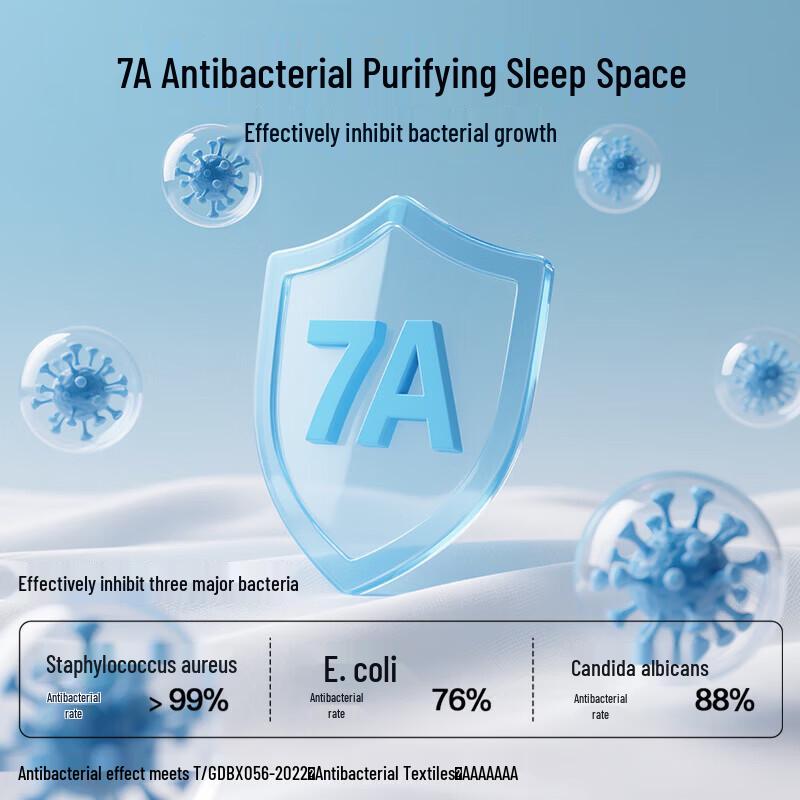 HLA 7A Antibacterial Soybean Fiber Air-Conditioning Quilt