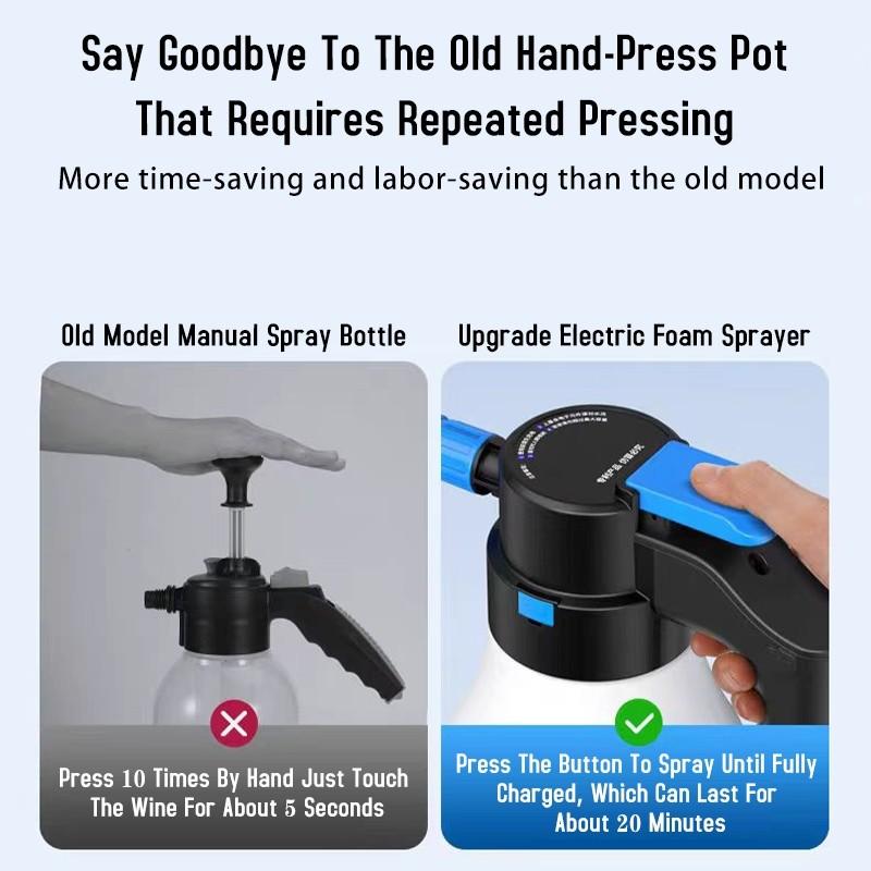 Kabelloser tragbarer Autoschaumsprüher Große Kapazität Elektrische Schaumnebel-Sprühflasche für Gartenarbeit Haus Auto Reinigung