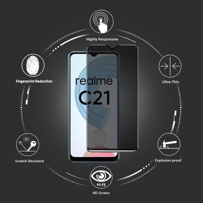 [2 Pieces] Anti-spy Tempered Glass for Realme C21 - Black