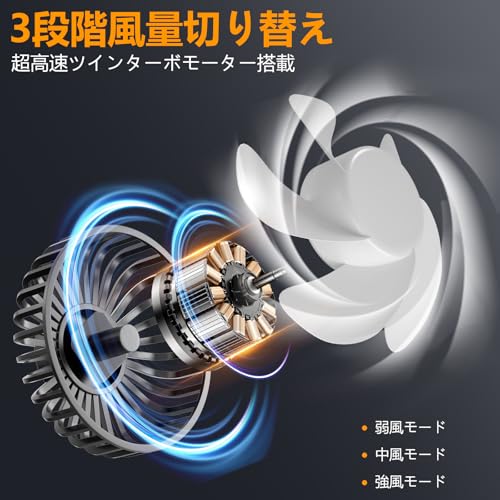 Dealswin Car Fan, Double-Headed Car Fan, Low Noise, for Back Seats, with Light, 3 Airflow Settings, Low Noise, 360° Adjustable Angle, Perfect for Car