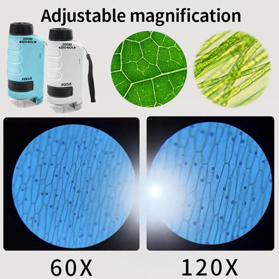 

2 шт. детский микроскоп с 24 образцами, 60-120-кратное увеличение, прозрачные линзы, портативный мини-ручной светодиодный биологический микроскоп для малышей, образовательный