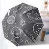 Accesorii – Umbrele
