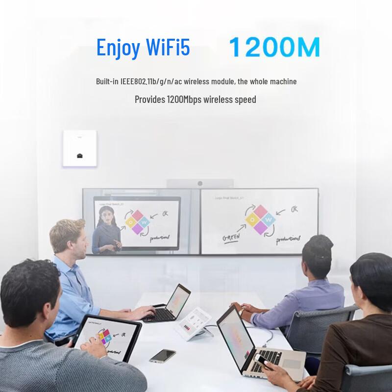 H3C Mini A60-1200 Panel WiFi 5 Access Point