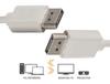 Hama Germany DisplayPort DP m Cable, 1.2, 1.50