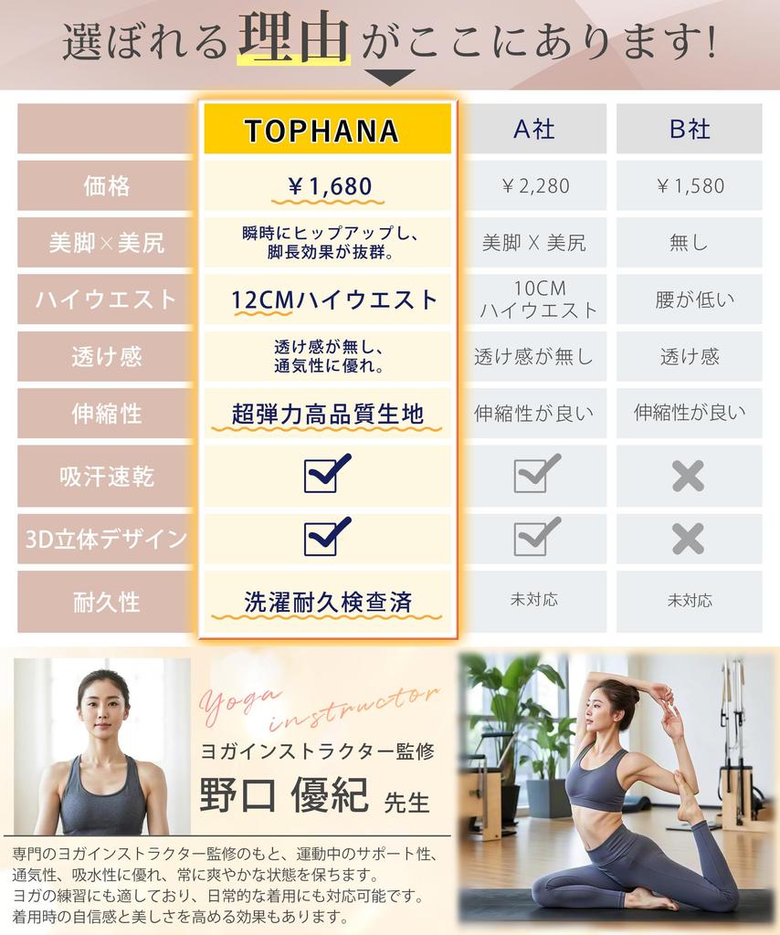 Tophana Yoga Pants by Yoga and Comfortable Feeling for Beautiful Legs and Yoga Sports Perfect for Hot and Everyday Wear Dark Women's [Supervised