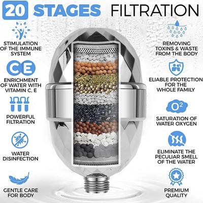 20 Stage Shower Head Filter Hard Water Cartridge Universal Outlet Water Purifier Kit Chlorine Fluoride Heavy Metal Removal