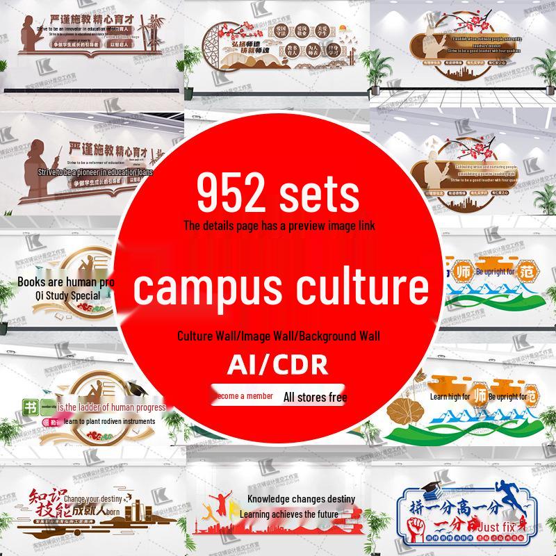 

Inspirational School Campus Wall Material for Classrooms and Corridors