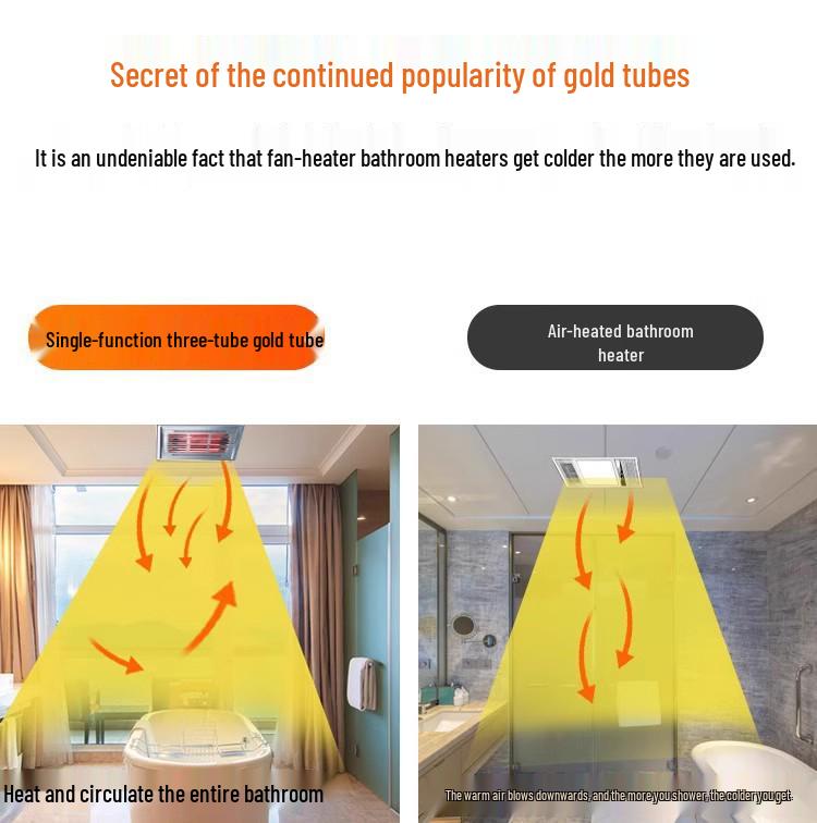 Exquisite Gold Yuba Ultra-Thin Carbon Fiber Bathroom Heater 30x30