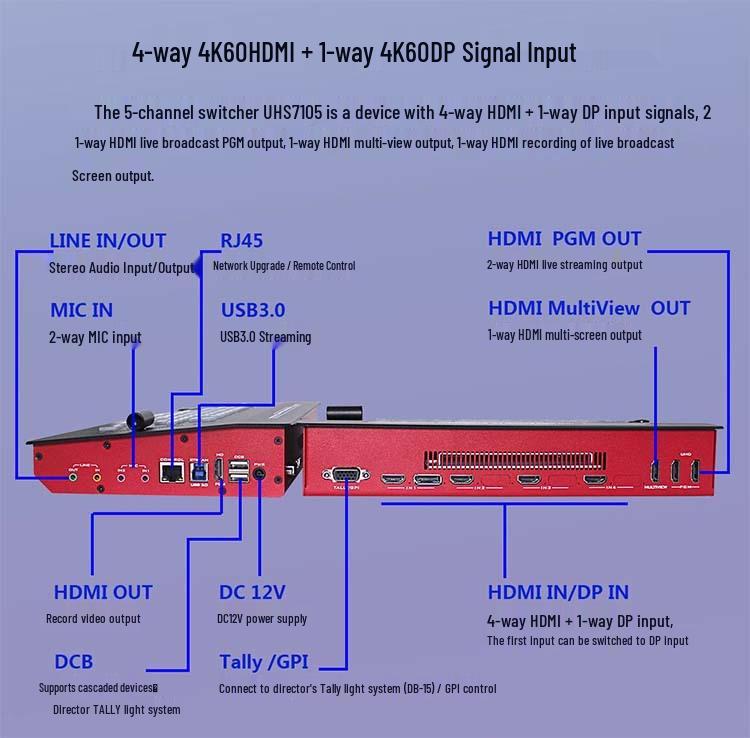 Devicewell ZD-UHS7105 4K60 Ultra HD Five-Channel Live Streaming Multi-Camera Switcher
