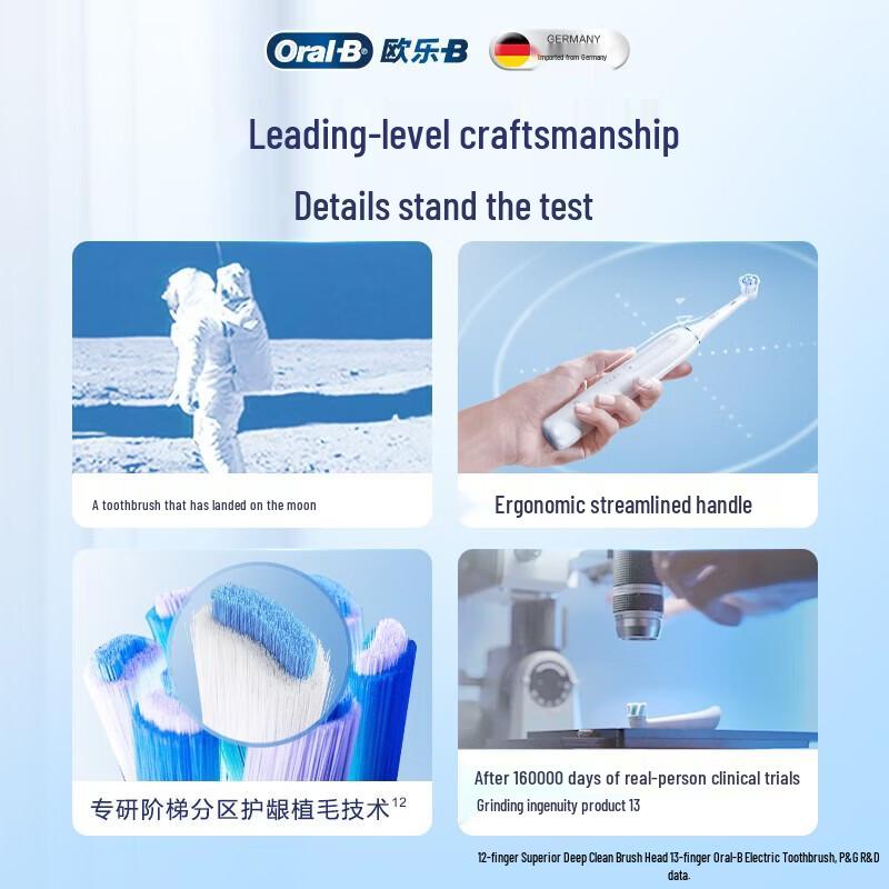 Oral-B iO4 Electric Toothbrush with Smart Pressure Control CN plug (adapter included)