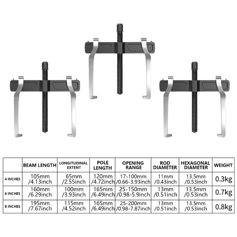 Reliable Bearing Removal Tool Long Service  Bearing Extractors Smooth Operate Puller not  Slip Handle Puller for Mechanics