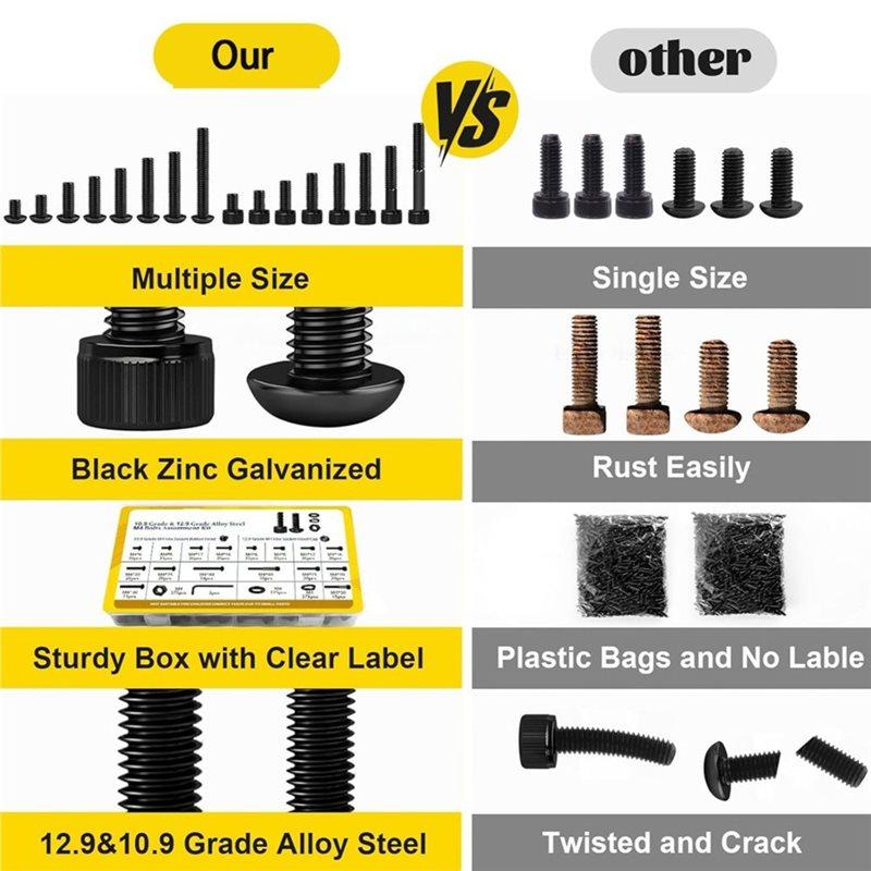 ABYN-1500PCS Screws With Nuts Assortment Kit, Hex Socket Button & Cap Head Bolts Nut And Washers Set For 3D Printer